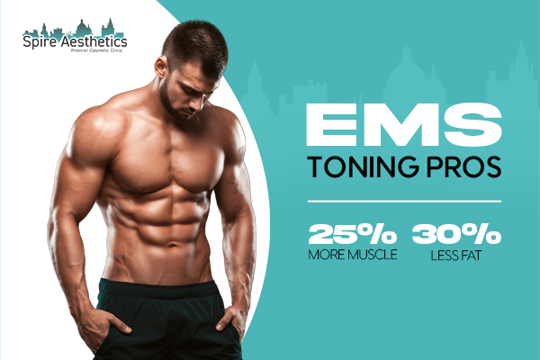 image of man with benefits of EMS toning pros treatment to help combat weight gain Inverness